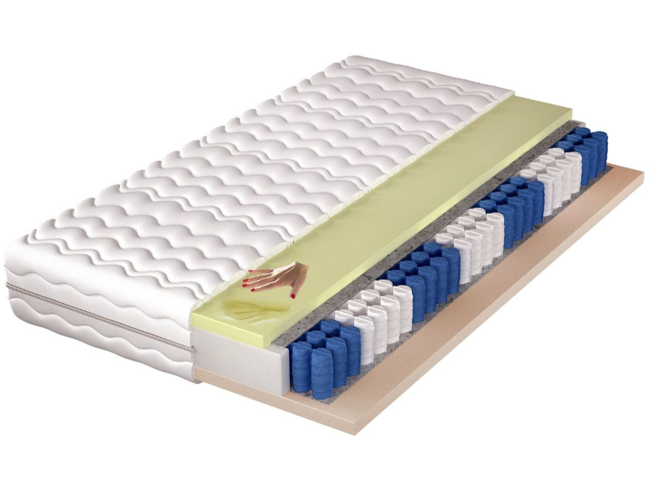Thermoelastische Matratzen - menu