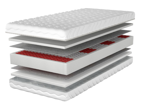Taschenfederkernmatratze Multipocket mit Polyurethanschaum Verano 80x200