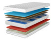 Taschenfederkernmatratze mit Kokosmatte und profiliertem Schaumstoff Nola 80x200