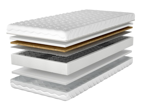 Bonell-Federkernmatratze mit Kokosmatte Sleepo 180x200