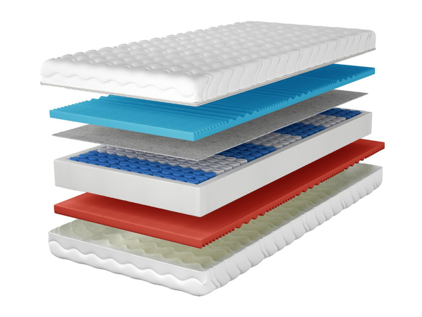 Taschenfederkernmatratze mit profiliertem Schaum Evion 80x200
