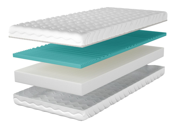 Schaumstoffmatratze mit profiliertem Schaum Simba 200x200
