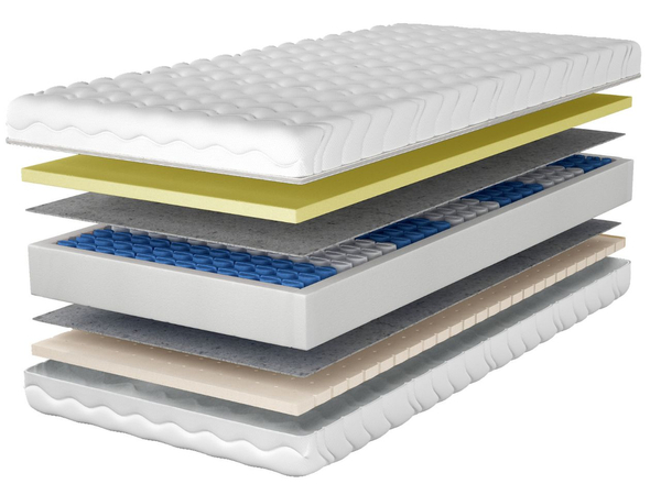 Taschenfederkernmatratze Pocket mit thermoelastischem und Latex Schaum Lusaro 120x200