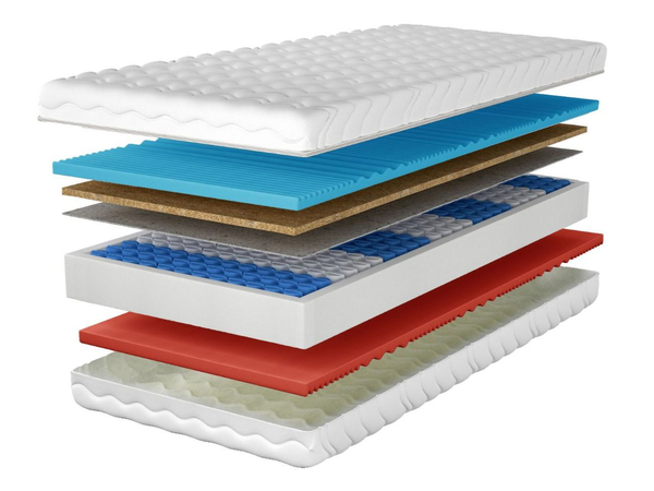 Taschenfederkernmatratze mit Kokosmatte und profiliertem Schaumstoff Nola 80x200
