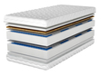 Taschenfederkernmatratze mit Kokosmatte und Polyurethanschaum Cavani 80x200