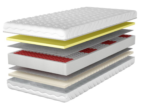 Taschenfederkernmatratze Multipocket mit Viscoschaum und Latex Vilo 200x200