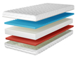 Schaumstoffmatratze mit profiliertem Schaum Nube 100x200