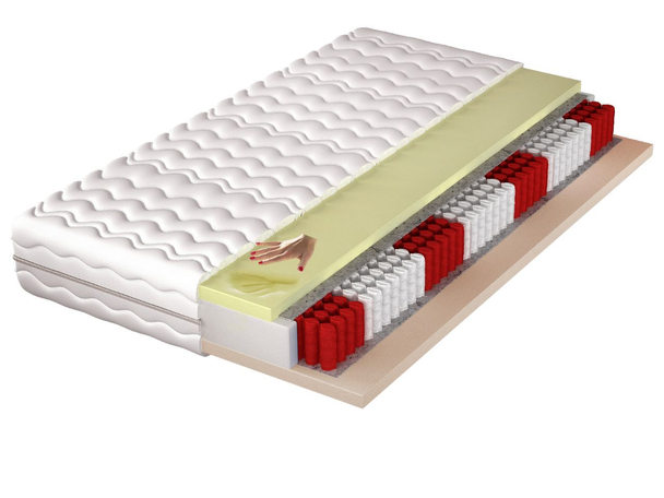 Taschenfederkernmatratze Multipocket mit hochflexiblem HR- und Visco-Schaum Avione 180x200