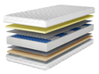 Taschenfederkernmatratze Pocket mit Memory-Schaum Mira 200x200