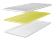 Matratzenauflage mit thermoelastischem Schaumstoff Visso 140x200