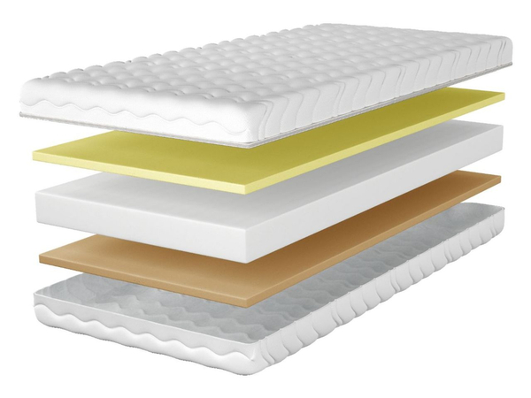 Schaumstoffmatratze mit thermoelastischem und hochelastischem Schaum Noomi 80x200