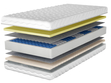 Taschenfederkernmatratze Pocket mit thermoelastischem und Latex Schaum Lusaro 120x200